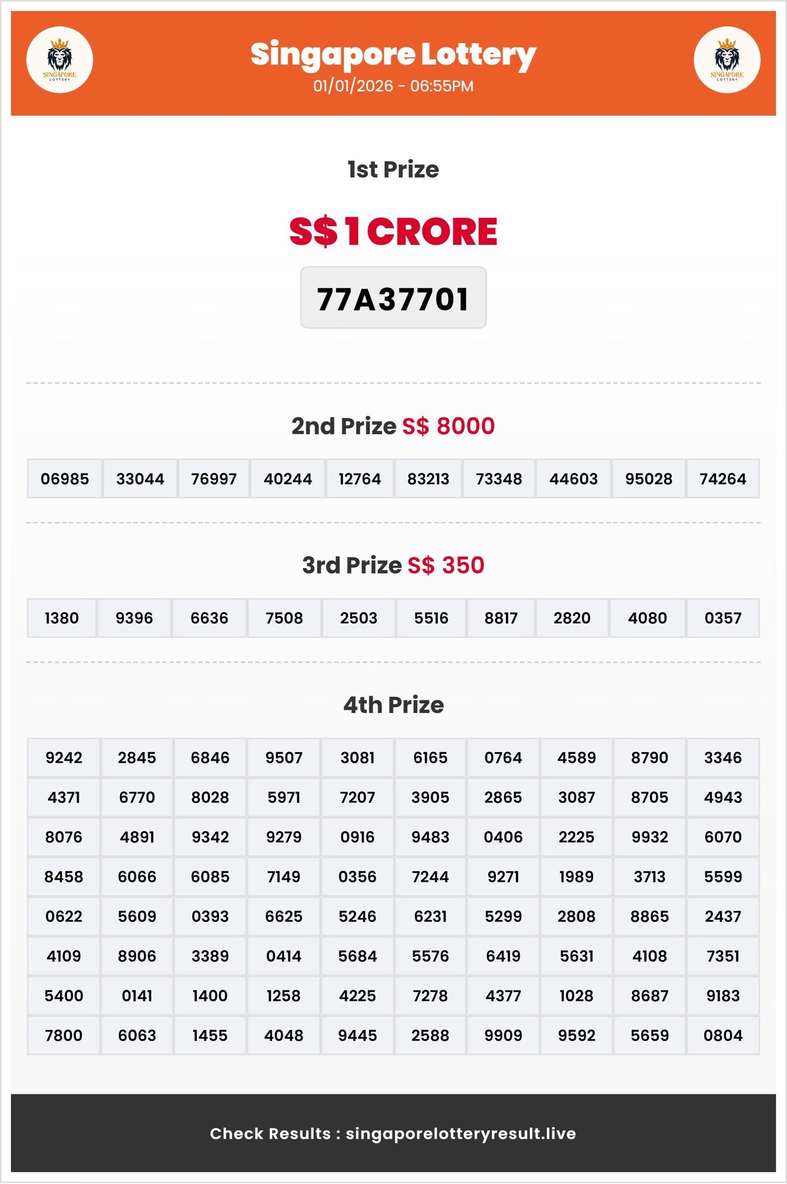 Thumbnail for  01/01/2026 Result | 06:55 PM